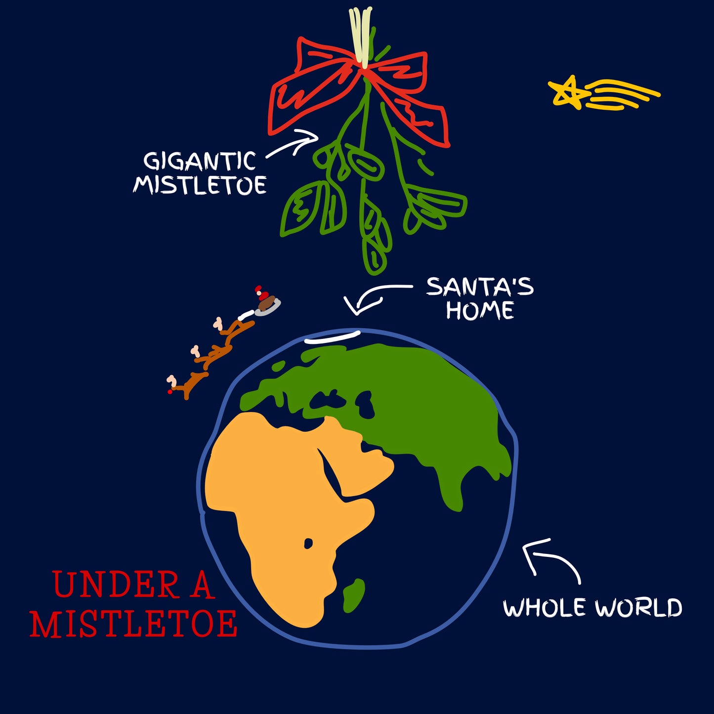 Download - imkeandj: Under a Mistletoe